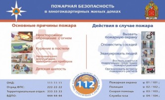 Пожарная безопасность